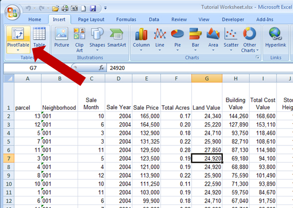 Pivot Tables In Excel